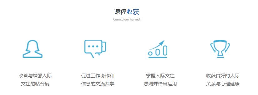 人际关系与沟通培训班