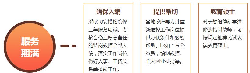 优路教育特岗教师.jpg