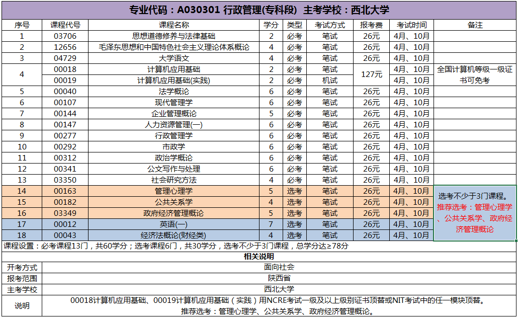 盛世名德行政管理培训.png