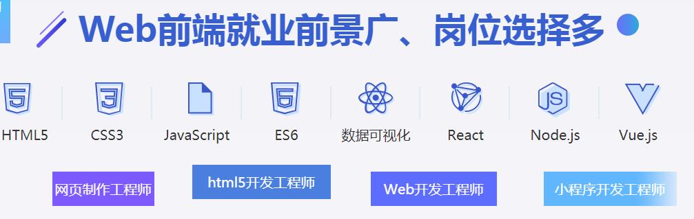 中公优就业web工程师.jpg