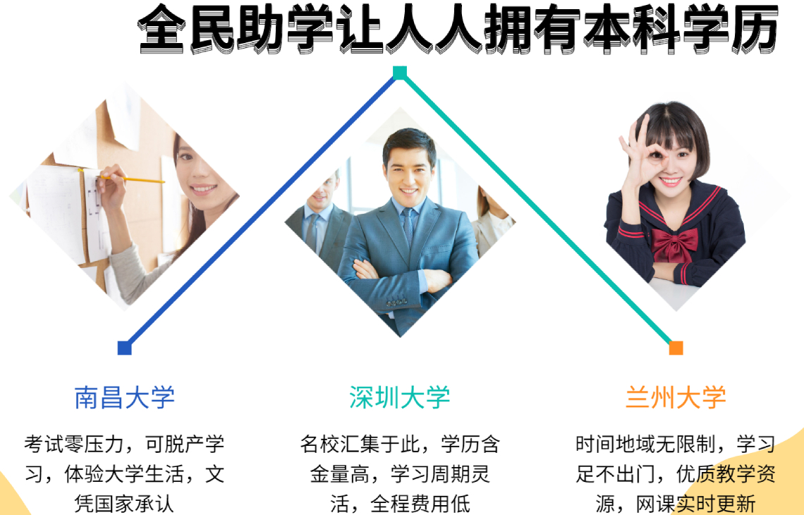 工作想提高下学历，广州有比较好的成人高考培训机构吗？.jpg