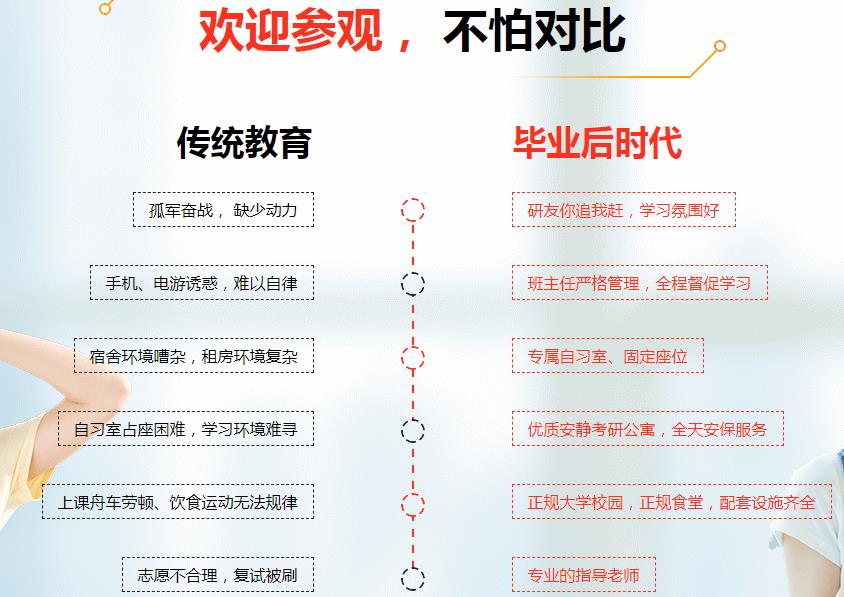 考研全程管理班.jpg 考研全程管理班.jpg