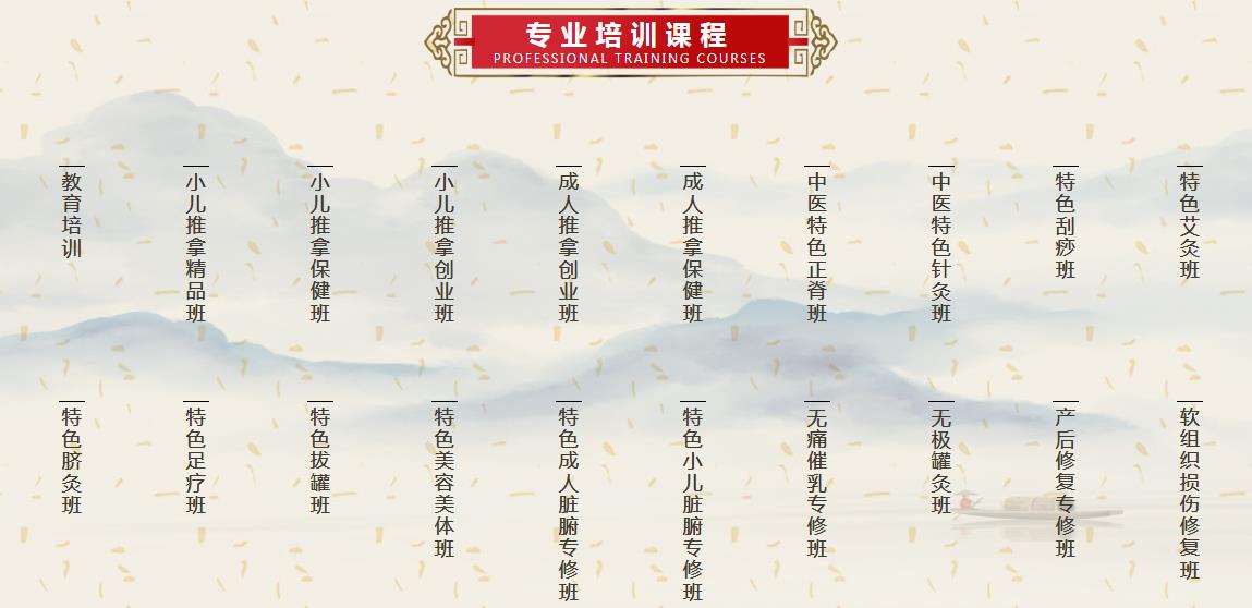 小儿推拿培训哪最好.jpg