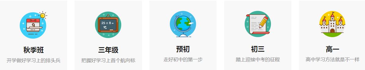 上海英语补习机构排名前三.jpg