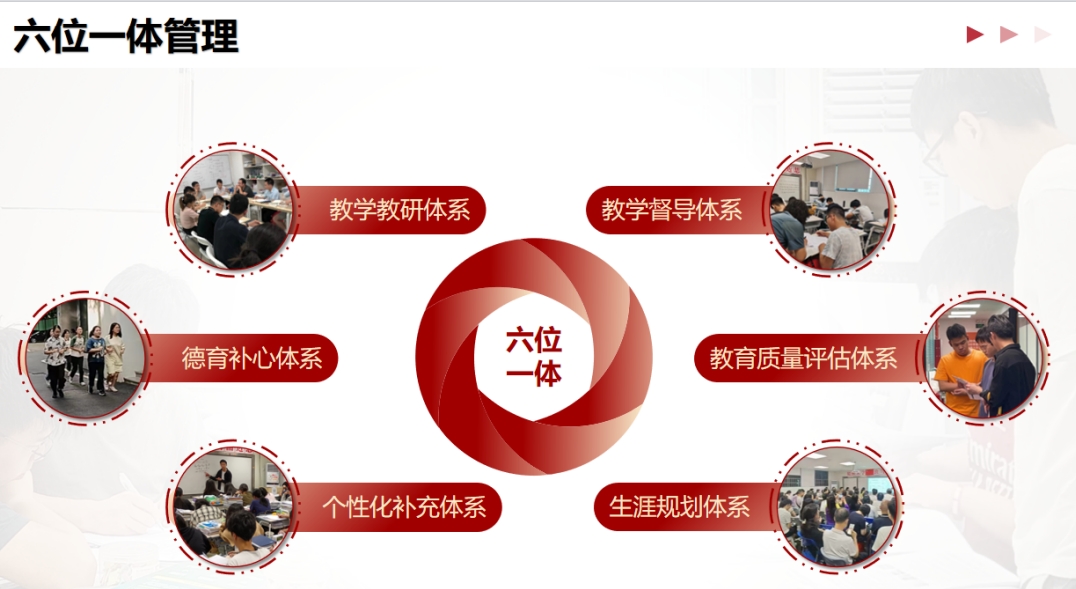 教学方法优势.png