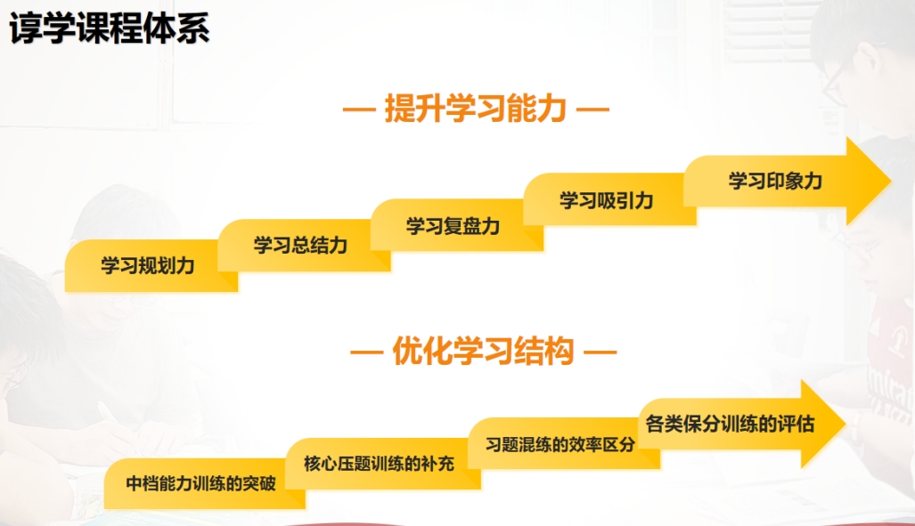 课程体系优势1.png