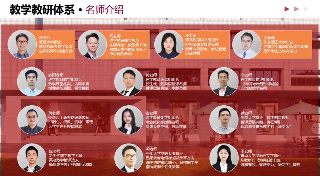 部分师资优势.png