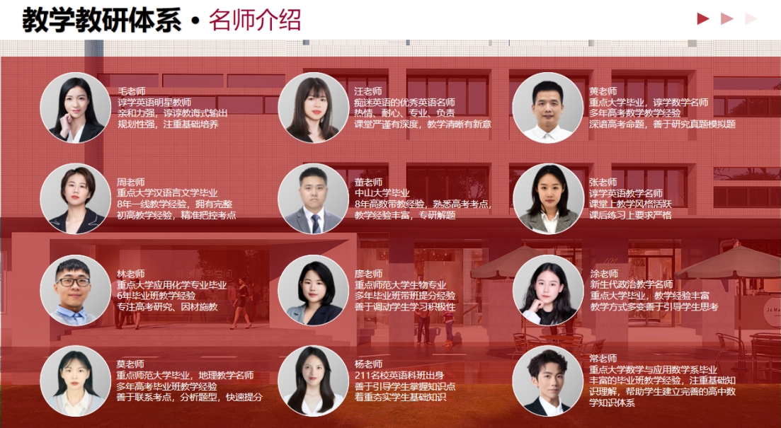 部分师资优势1.png