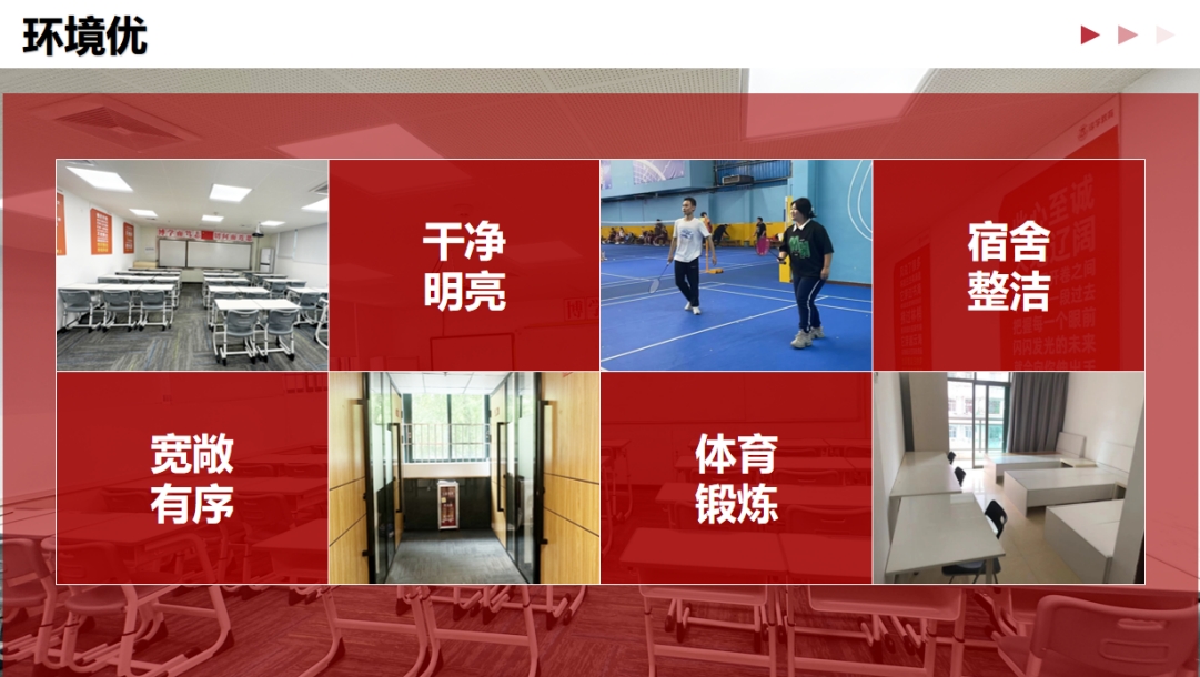 环境优势.png