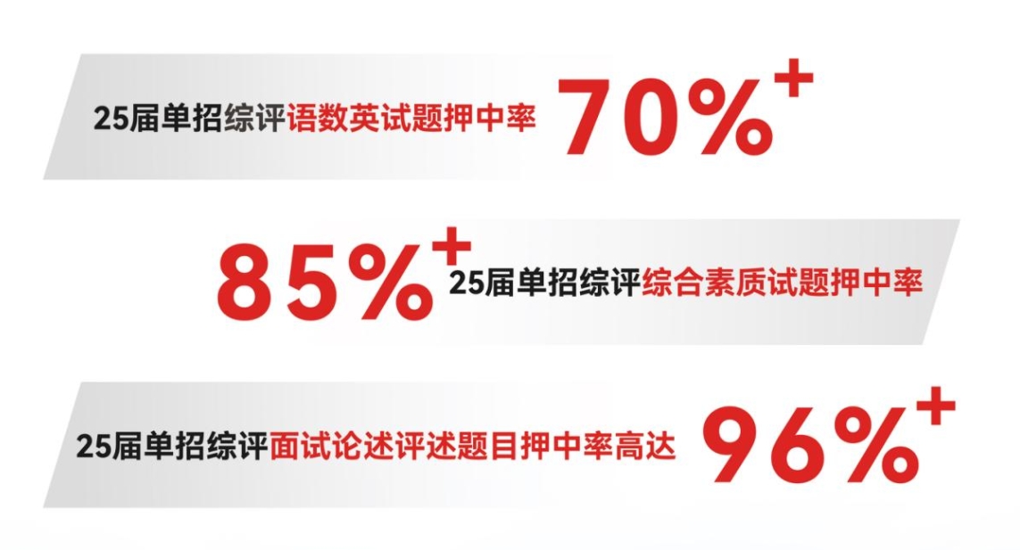 优势.png