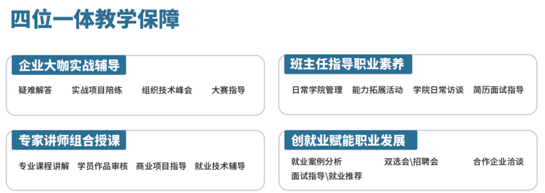 四位一体教学保障.jpg