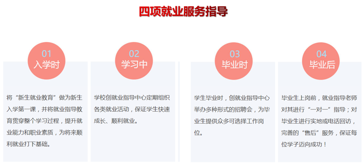 四项就业服务指导.jpg
