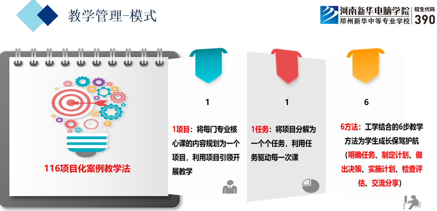 教学管理模式.jpg