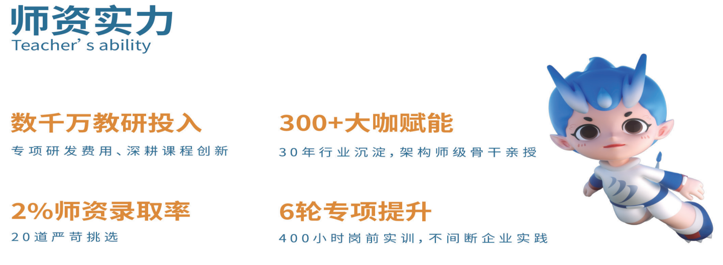 师资实力.jpg
