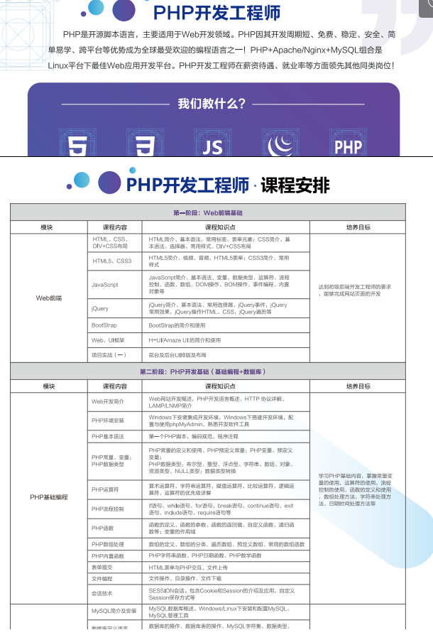 中公PHP开发工程师.jpg