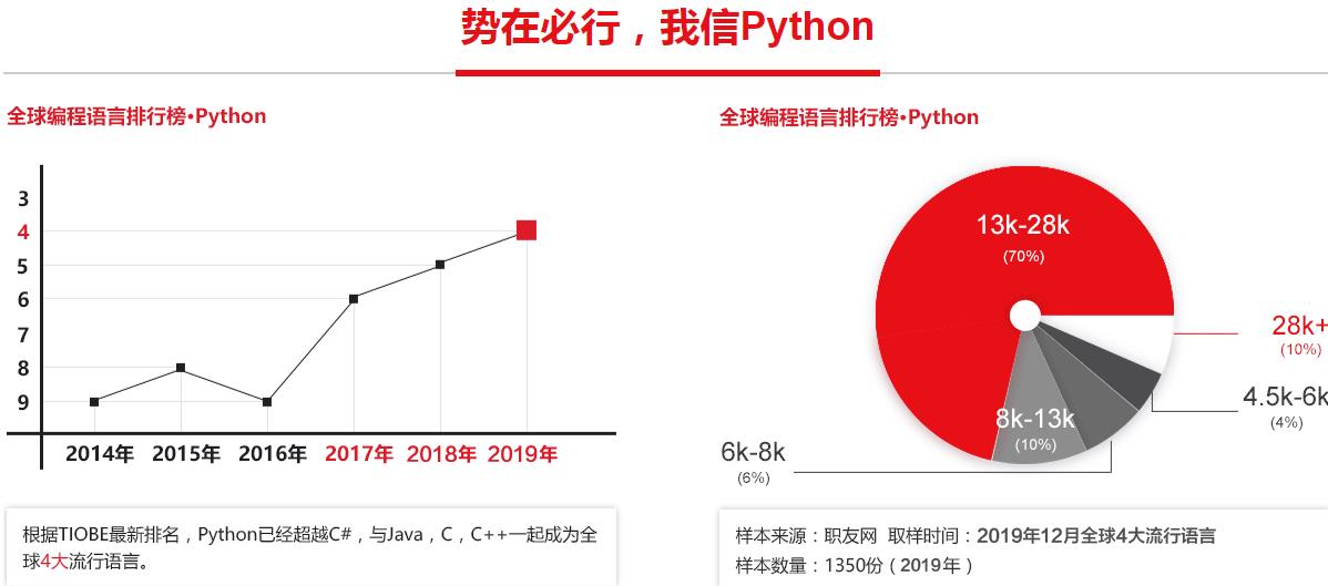 人工智能+Python全栈开发.jpg