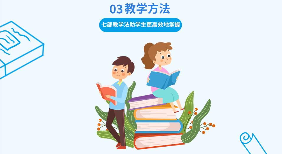 上海高中辅导机构排名前三.jpg