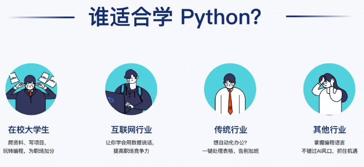 python零基础培训机构.png