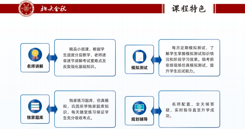1720590375109203.png 课程特色.png